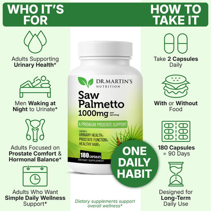 Dr. Martin's Nutrition Super Strength Saw Palmetto urinary support capsule size