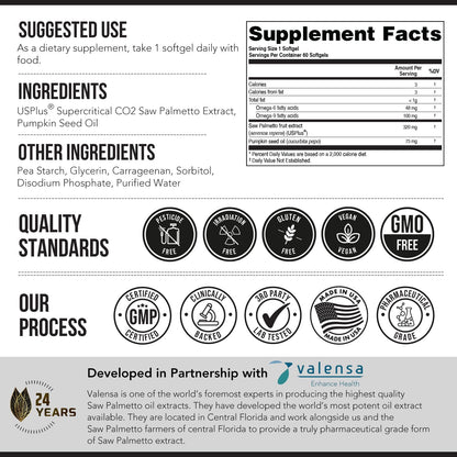 Premium imported Triquetra Health non GMO saw palmetto softgels standing on a clean e commerce background.
