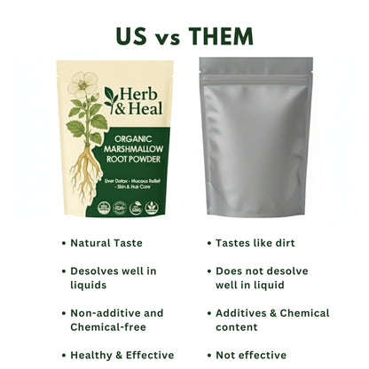 Resealable pouch design of Herb and Heal organic marshmallow root powder