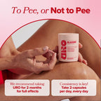 Close-up of the O Positiv URO Bladder Control packaging showcasing the pumpkin seed and soy germ extract blend.