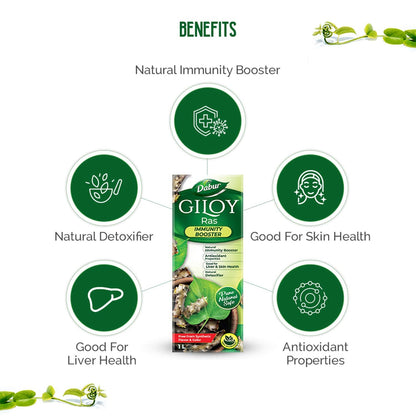 Dabur Giloy Juice 1 Litre back panel showcasing usage directions.