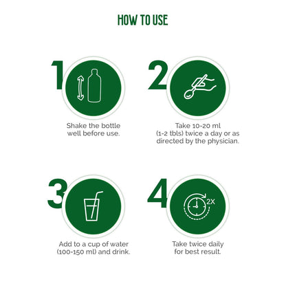 Dabur Giloy Juice 1 Litre side view highlighting immunity benefits.