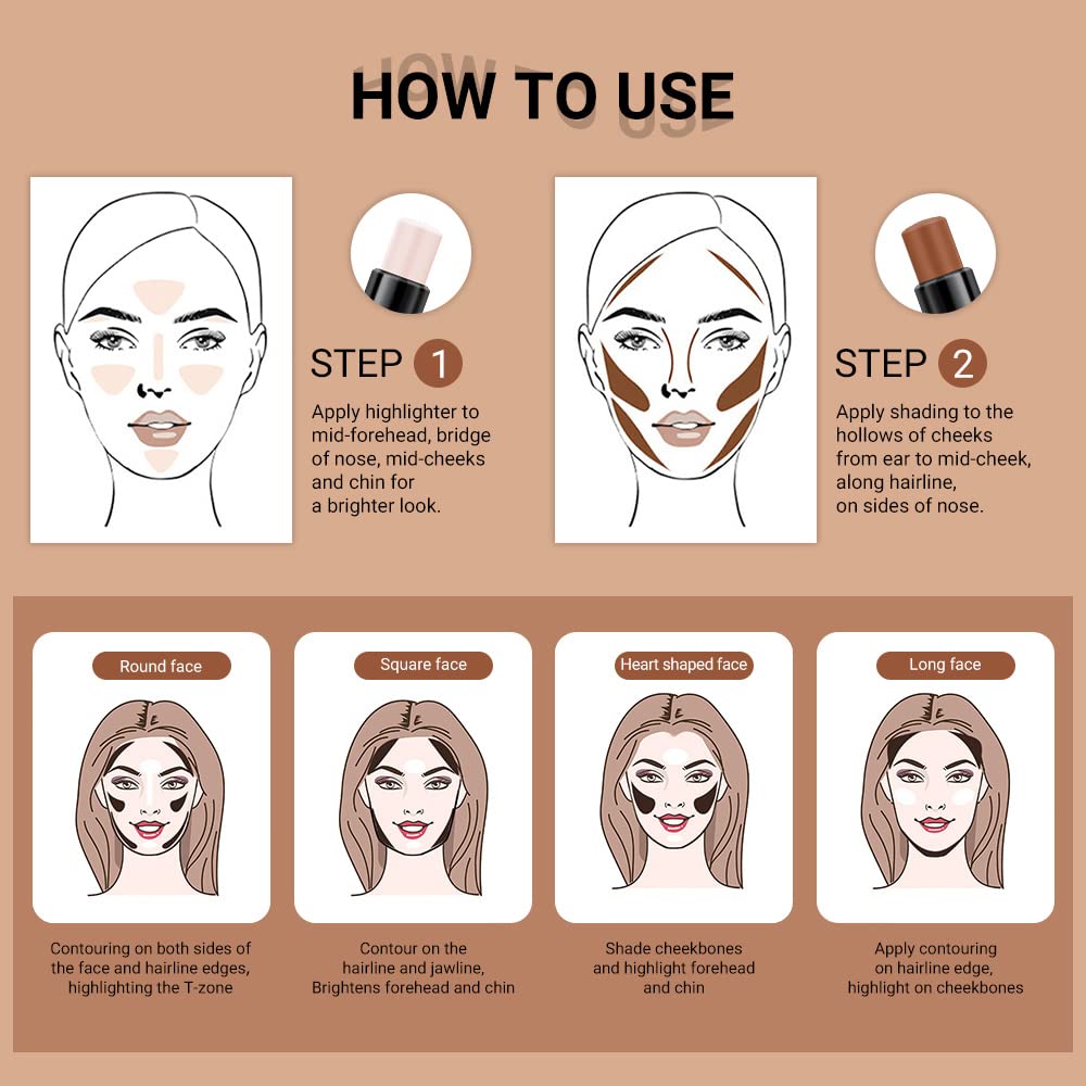 Lilbitty contouring palette makeup kit for beginners demonstrating facial mapping lines on a model