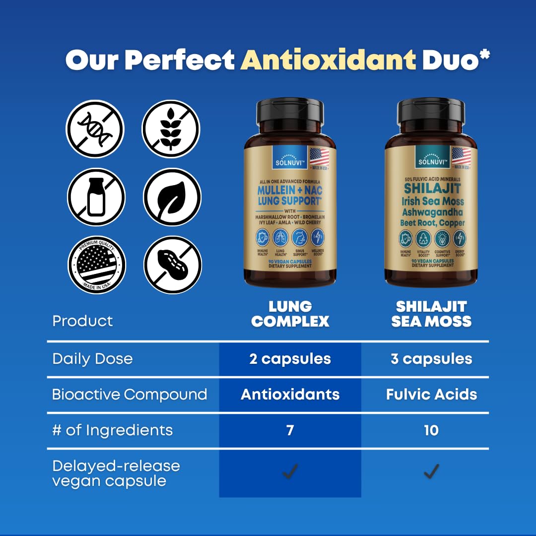 Solnuvi Lung Detox Complex for respiratory clarity and mucus support