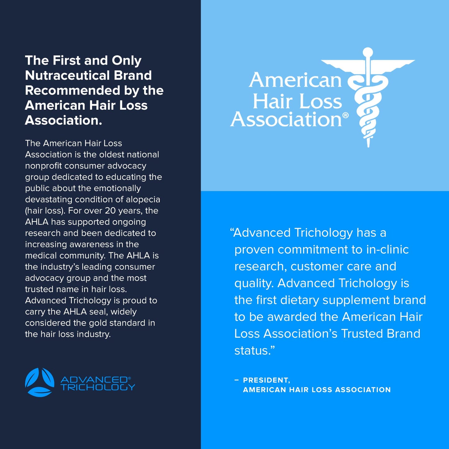 Advanced Trichology hair loss supplement back label showing natural ingredients list.