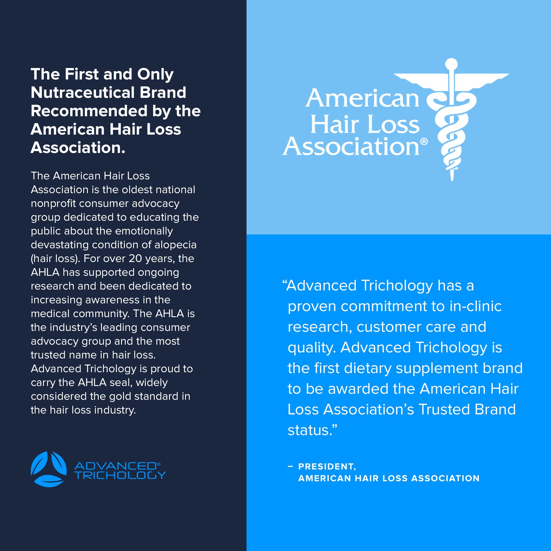Advanced Trichology hair loss supplement back label showing natural ingredients list.