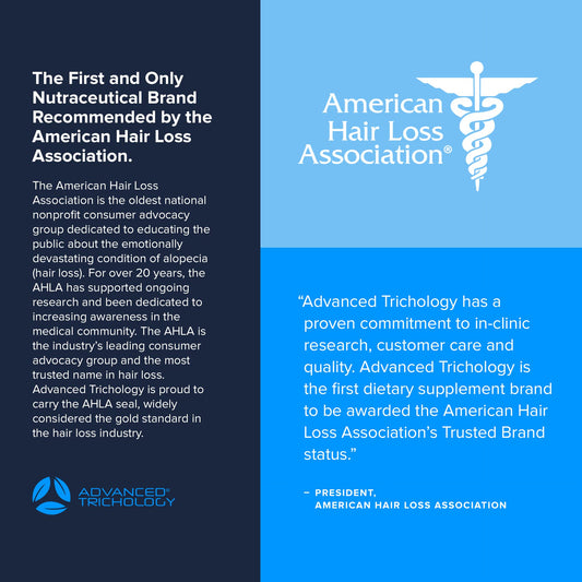 Advanced Trichology hair loss supplement back label showing natural ingredients list.