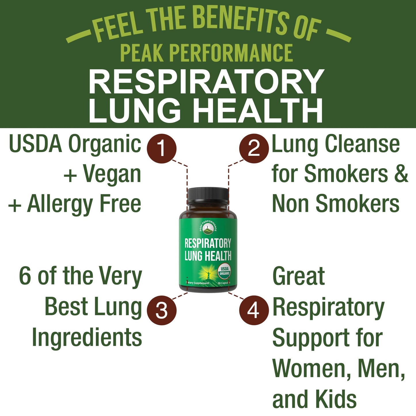 Detailed label view of Peak Performance organic lung health supplement ingredients