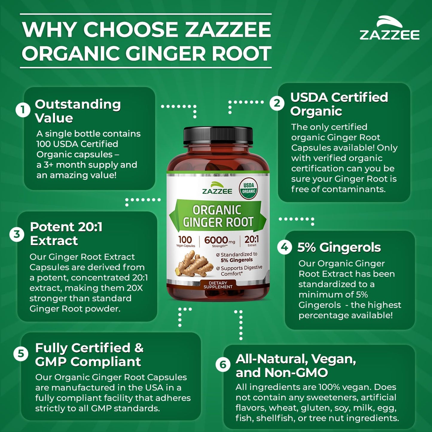 Side view of Zazzee organic ginger root supplement showcasing clear usage instructions.