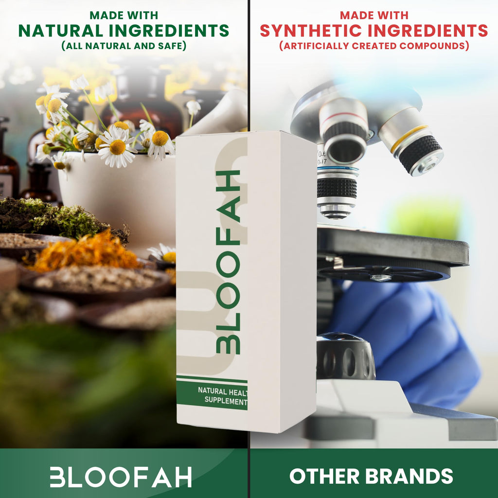 Bloofah Shatavari 500mg dietary supplement capsules poured out displaying vegetarian shells