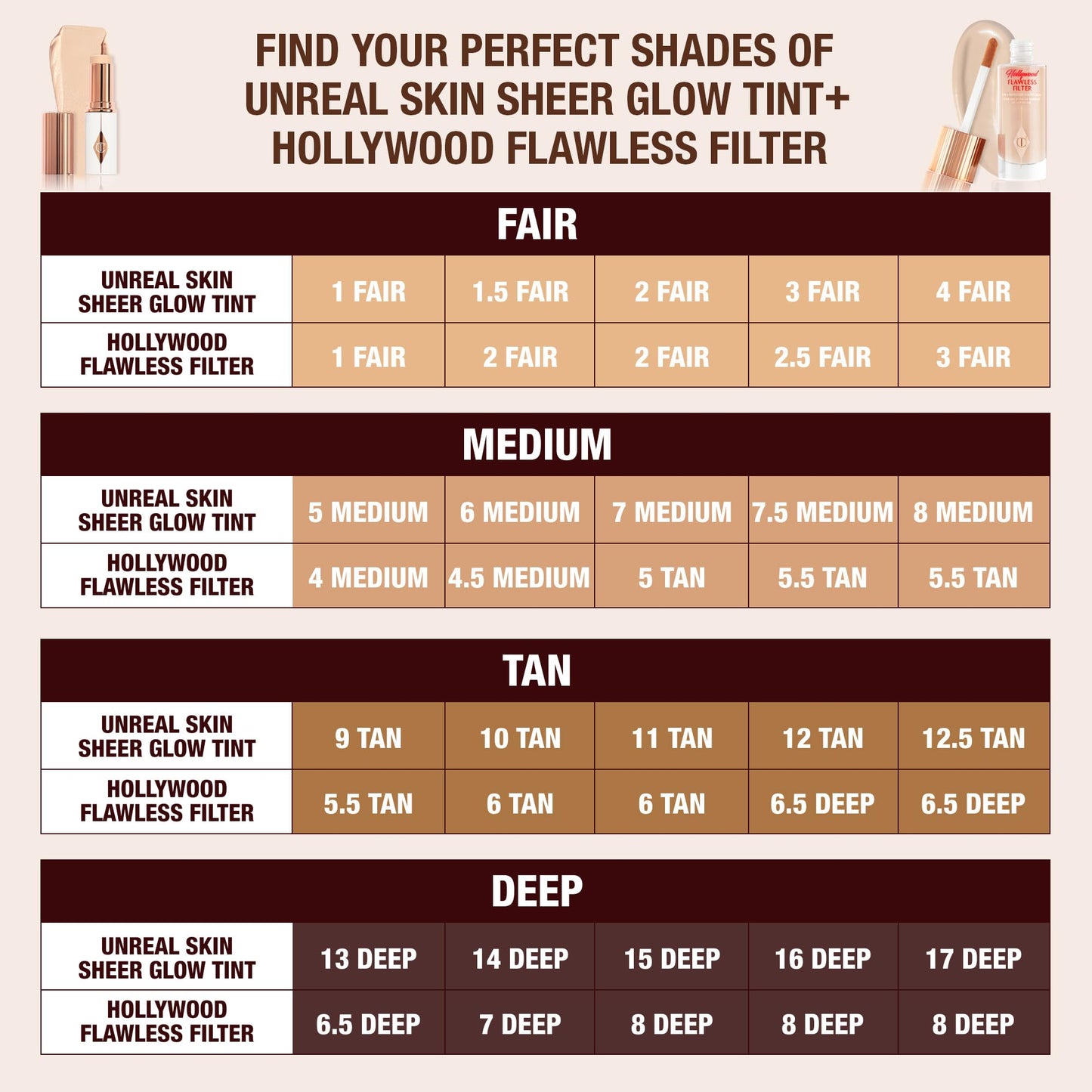 Charlotte Tilbury Hollywood Flawless Filter 30 milliliters bottle unboxed