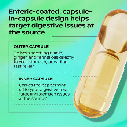 Wholier capsule in capsule technology for targeted intestinal gas relief
