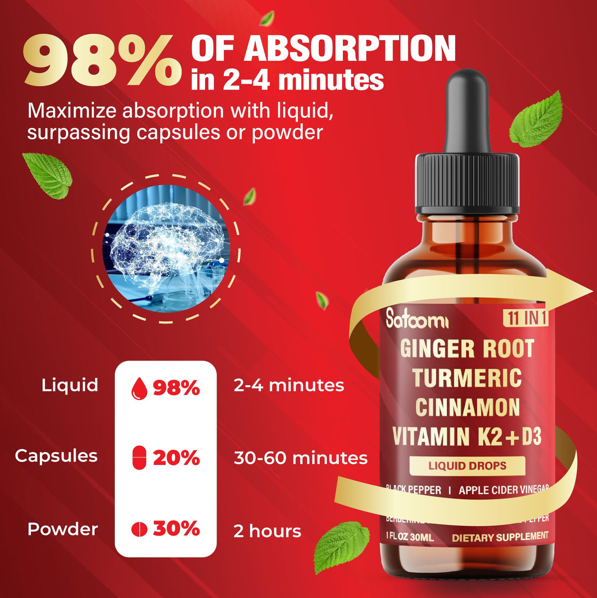 Satoomi 11in1 liquid formula container highlighting the 1 fluid ounce volume size