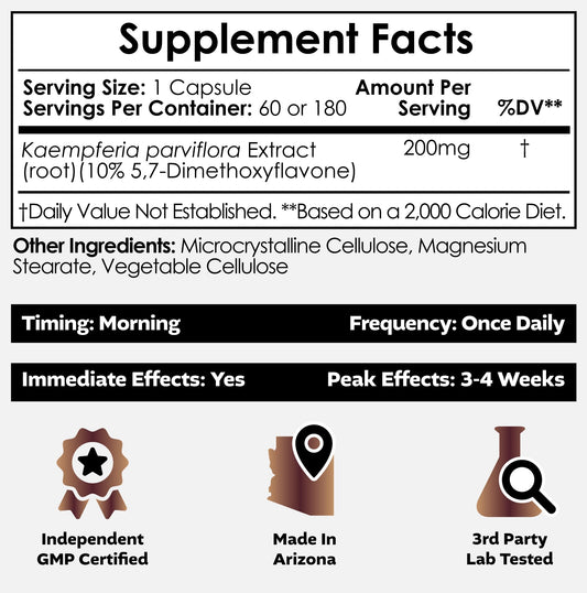 Side view of Nootropics Depot Black Ginger supplement bottle displaying ingredient breakdown and dietary facts.