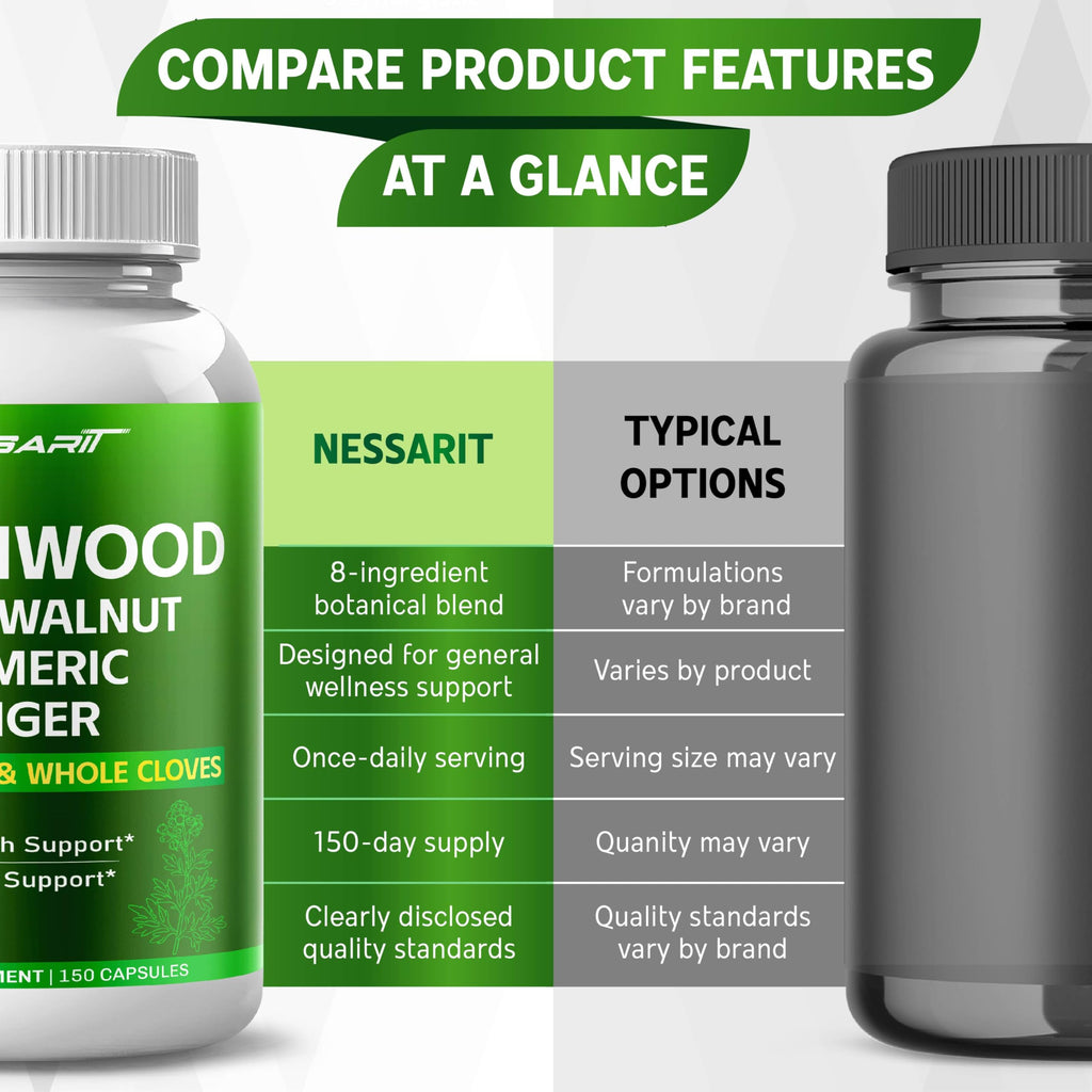 Close up of NESSARIT high potency capsules detailing the natural wormwood and whole cloves wellness blend.