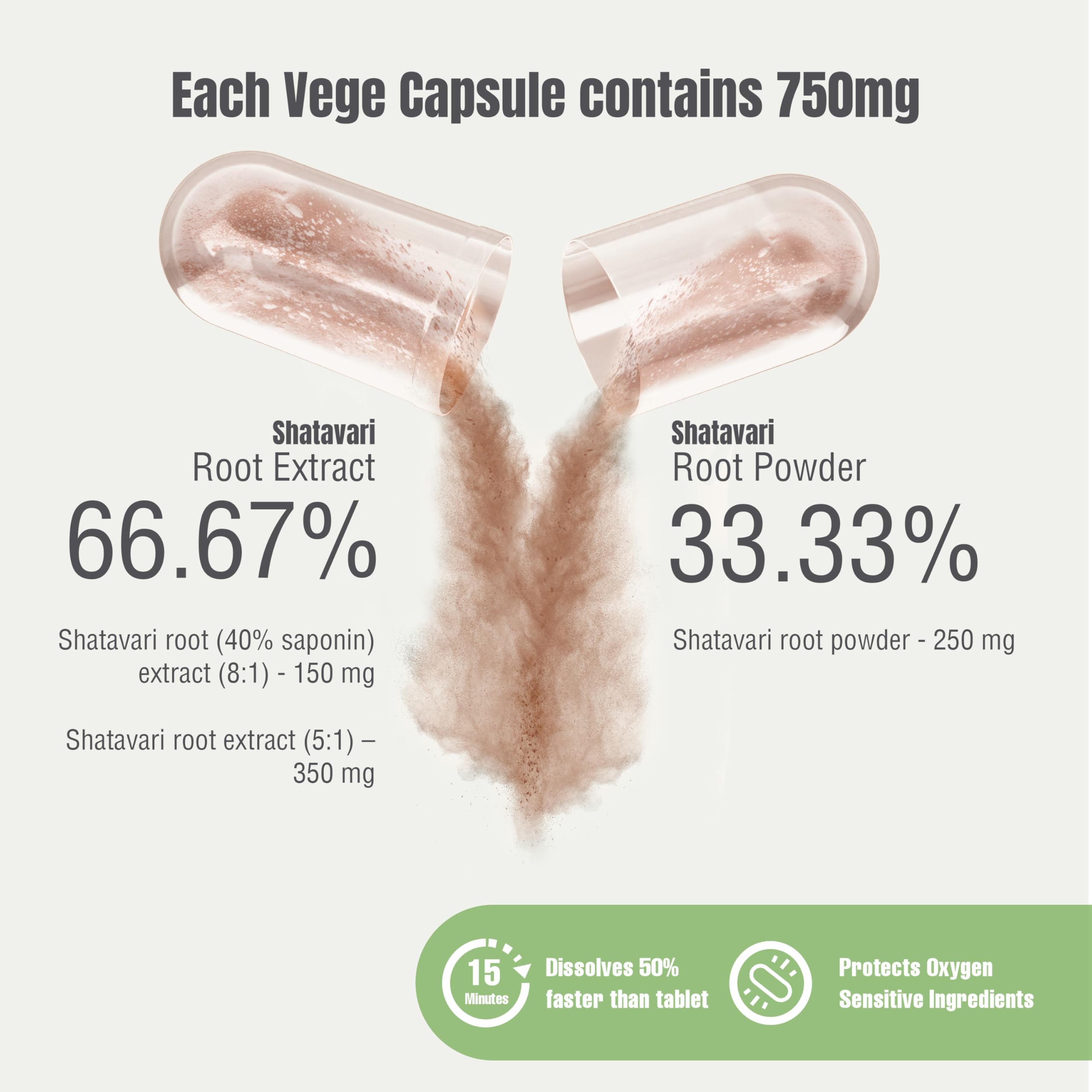 HerbsForever Shatavari supplement bottle label details