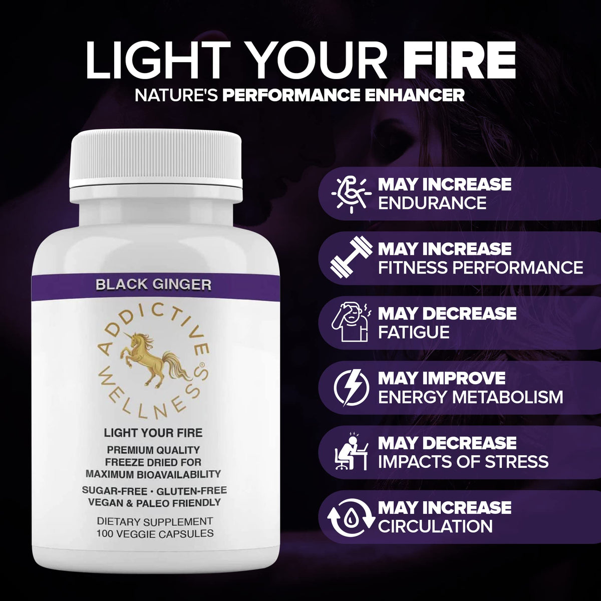 Authentic USA imported black ginger capsules for stamina and physical performance support