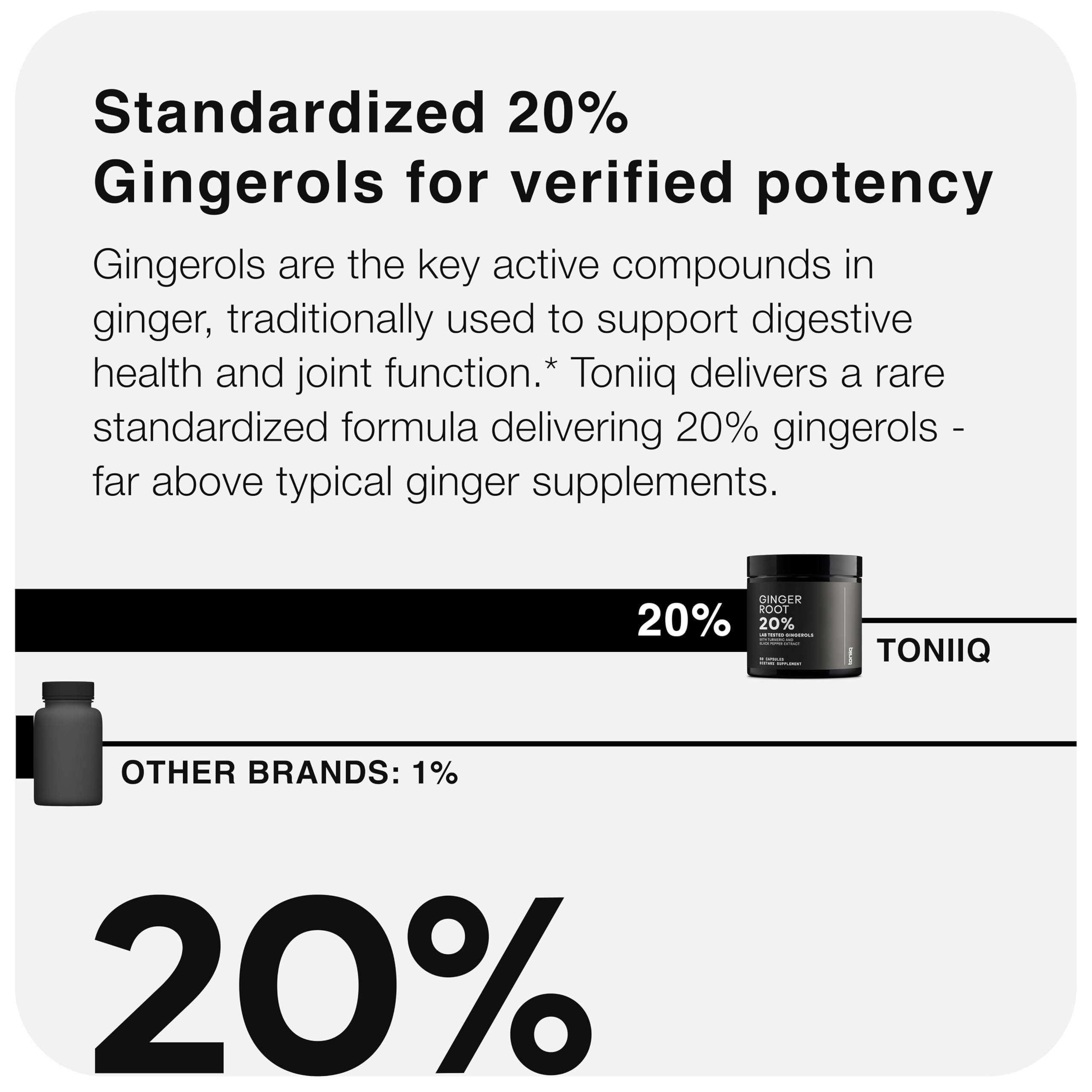Toniiq 25:1 ginger root extract supplement bottle displaying 20% gingerols active ingredient details.