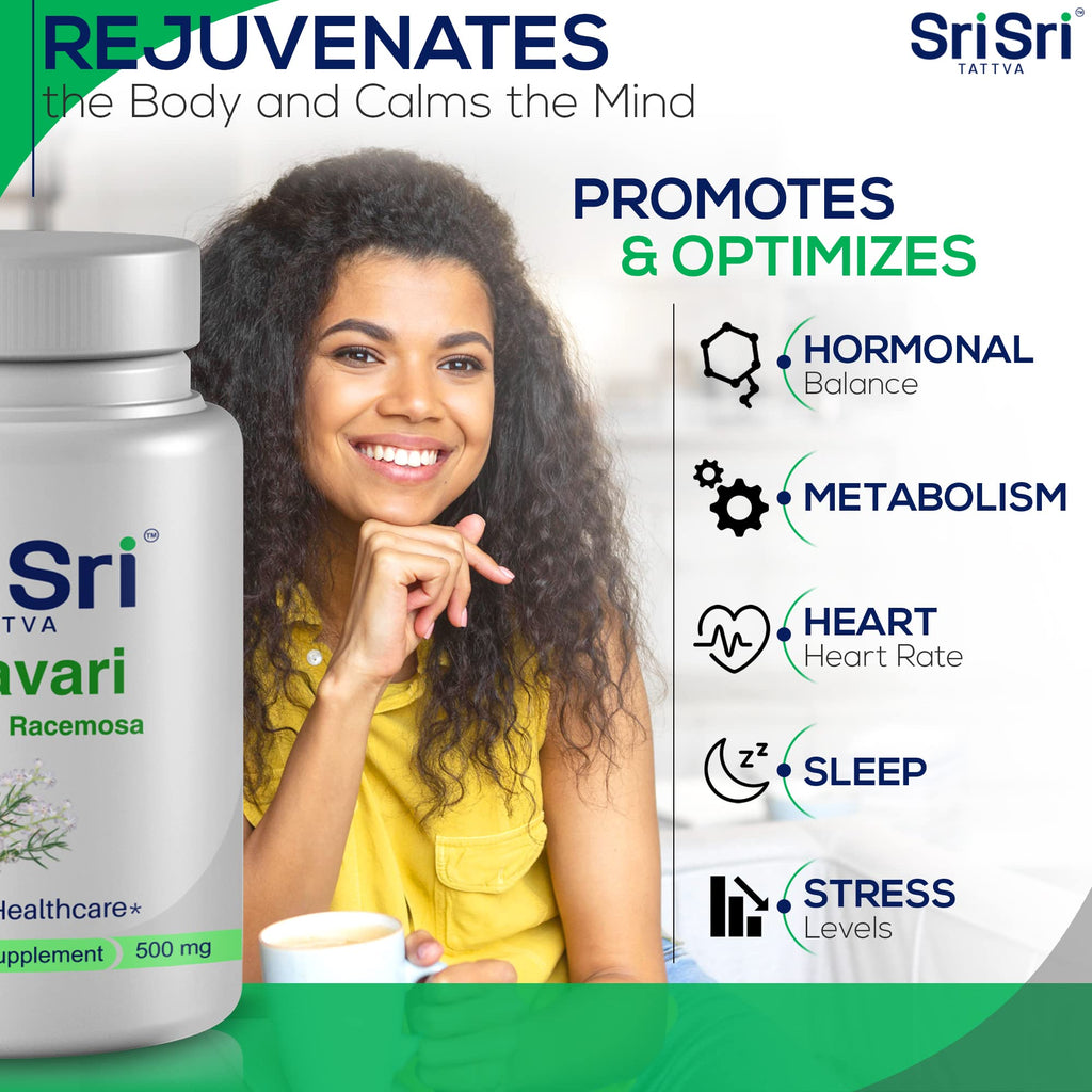 Capsule size reference for Sri Sri Tattva Shatavari