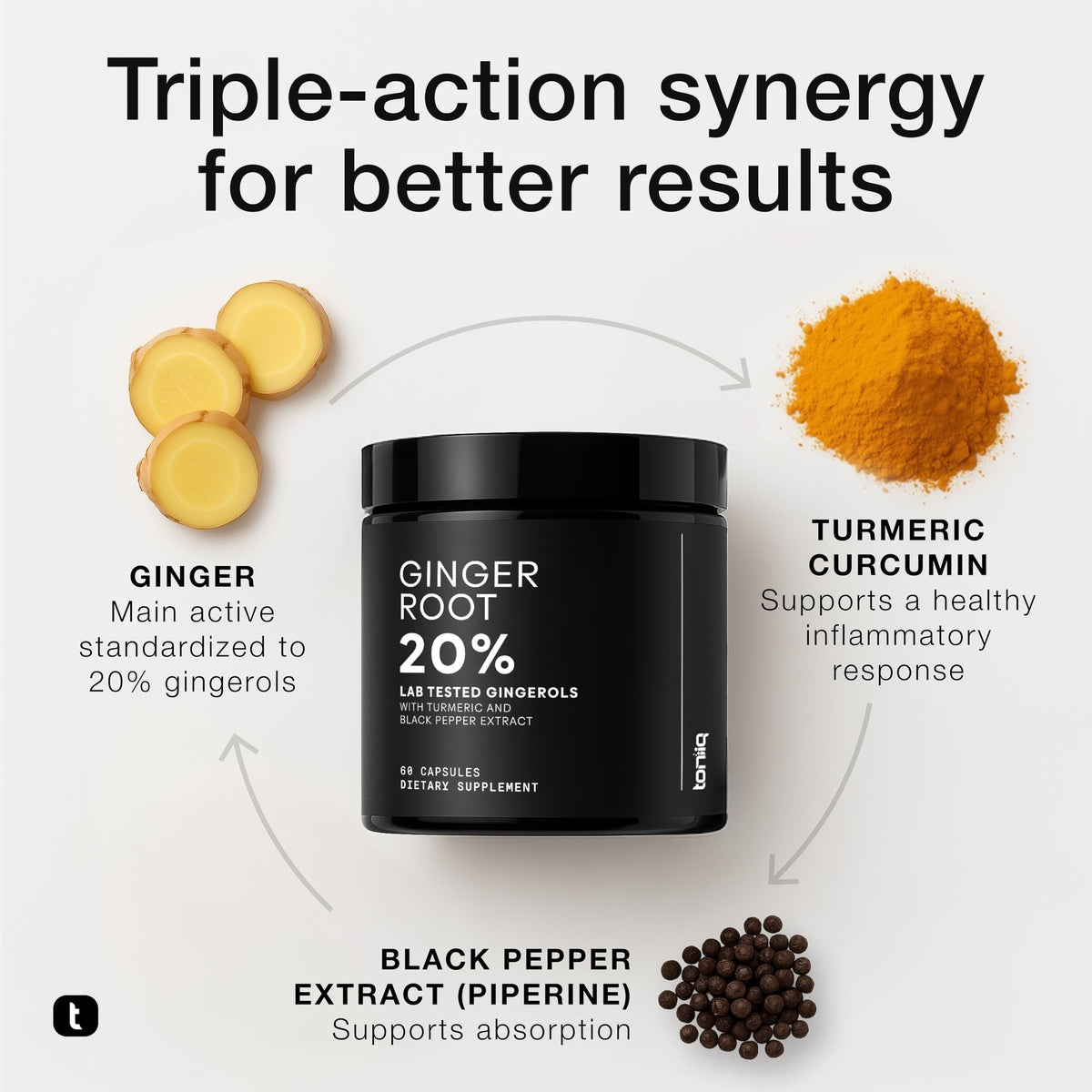 Authentic USA imported Toniiq ginger root capsules container highlighting digestive wellness benefits.