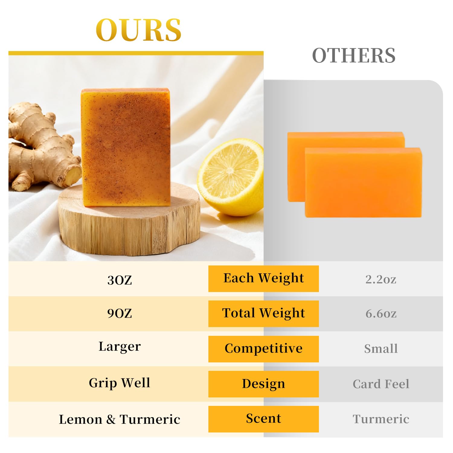 Side view of Doxolato Lemon Turmeric soap box
