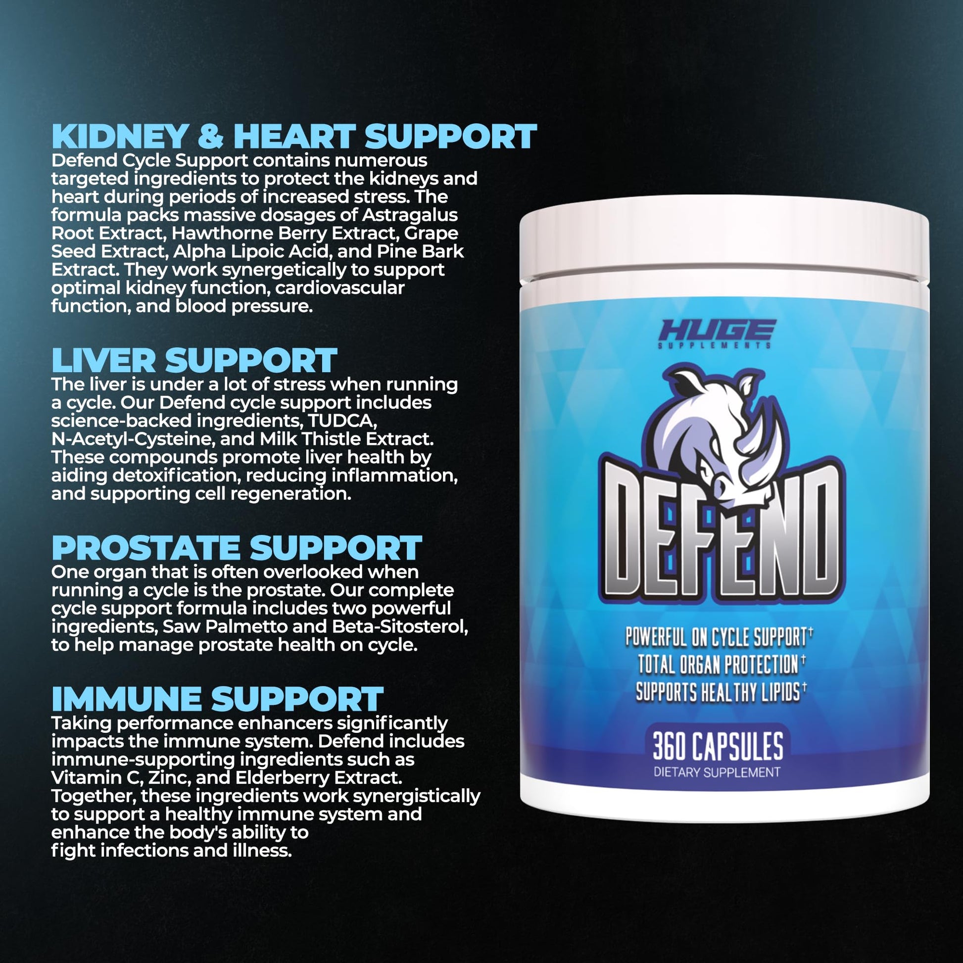 Premium USA imported cycle support three hundred sixty capsules bottle angle shot.