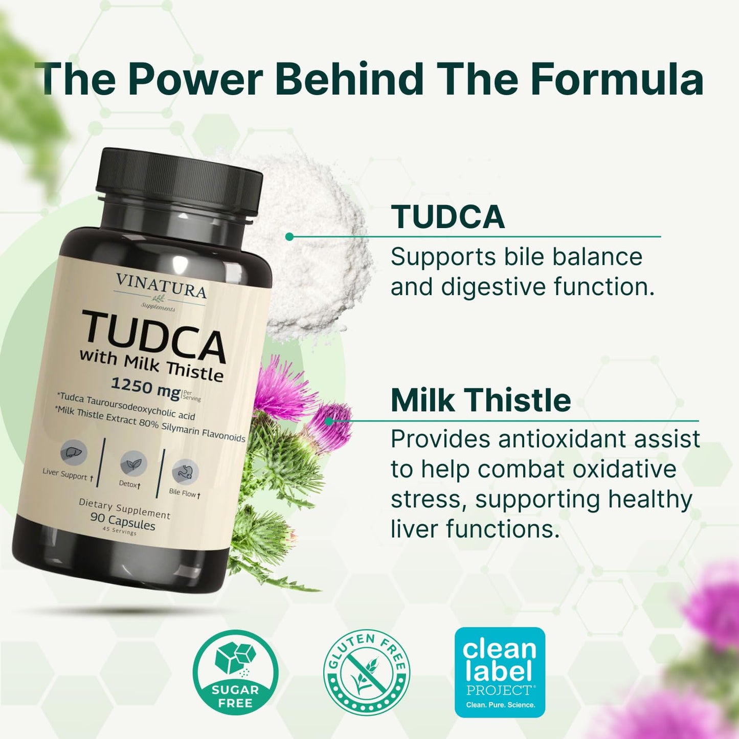 Vinatura TUDCA 1000mg with milk thistle extract 250mg allergy safety information side view.