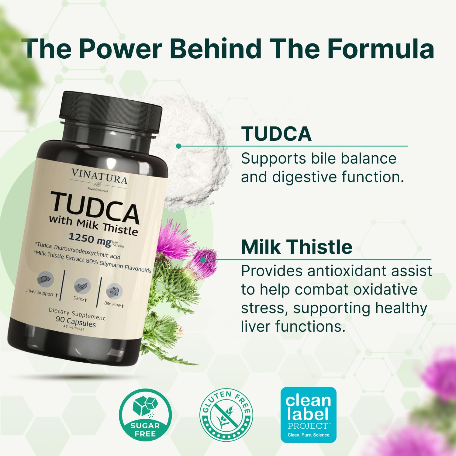 Vinatura TUDCA 1000mg with milk thistle extract 250mg allergy safety information side view.