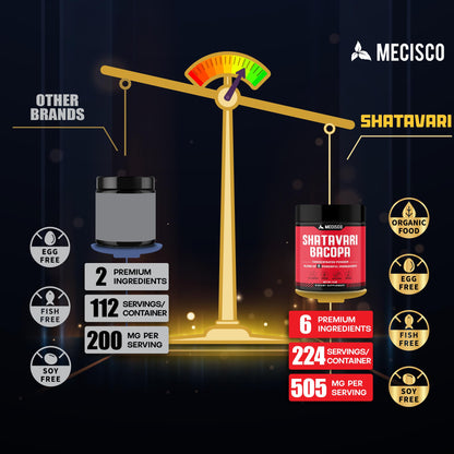 Mecisco 140g dietary supplement packaging detailing the vegan and non-GMO certification