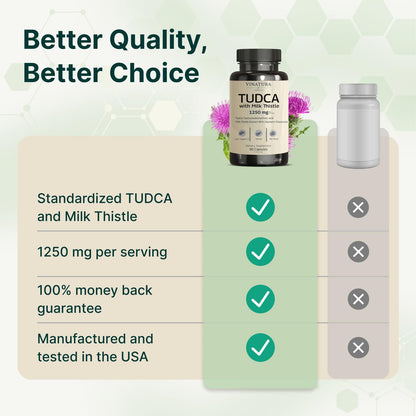 Vinatura non-GMO liver detox supplement bottle displaying third-party testing certification.