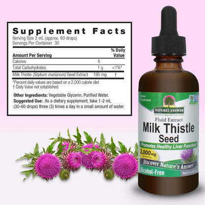 USA imported alcohol free milk thistle herbal supplement ingredients and supplement facts