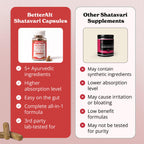 Authentic Better Alt women health dietary supplement packaging details