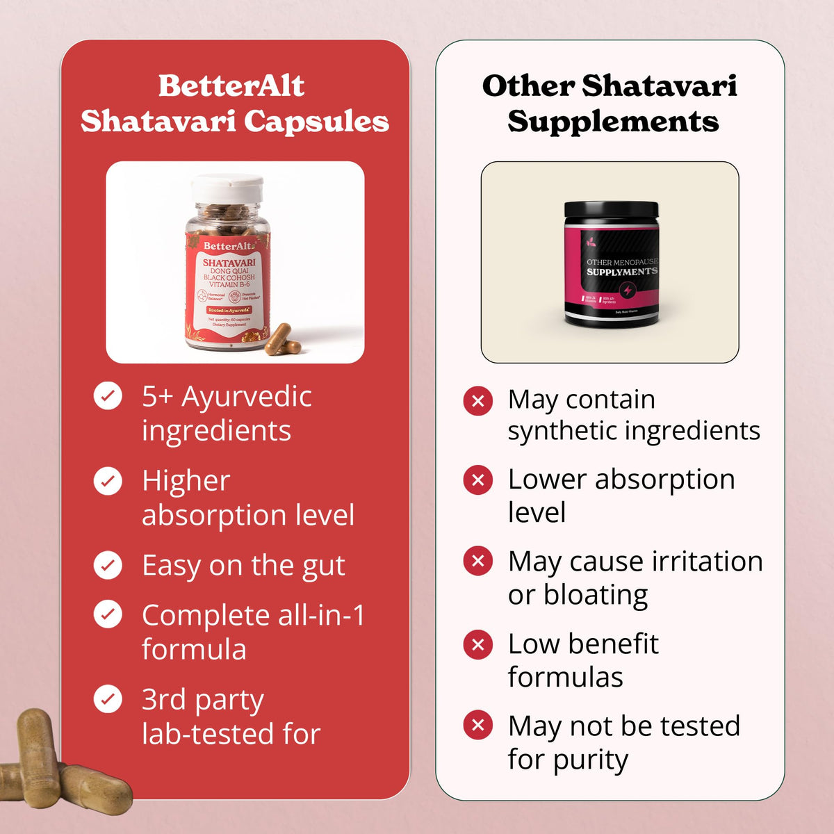 Authentic Better Alt women health dietary supplement packaging details