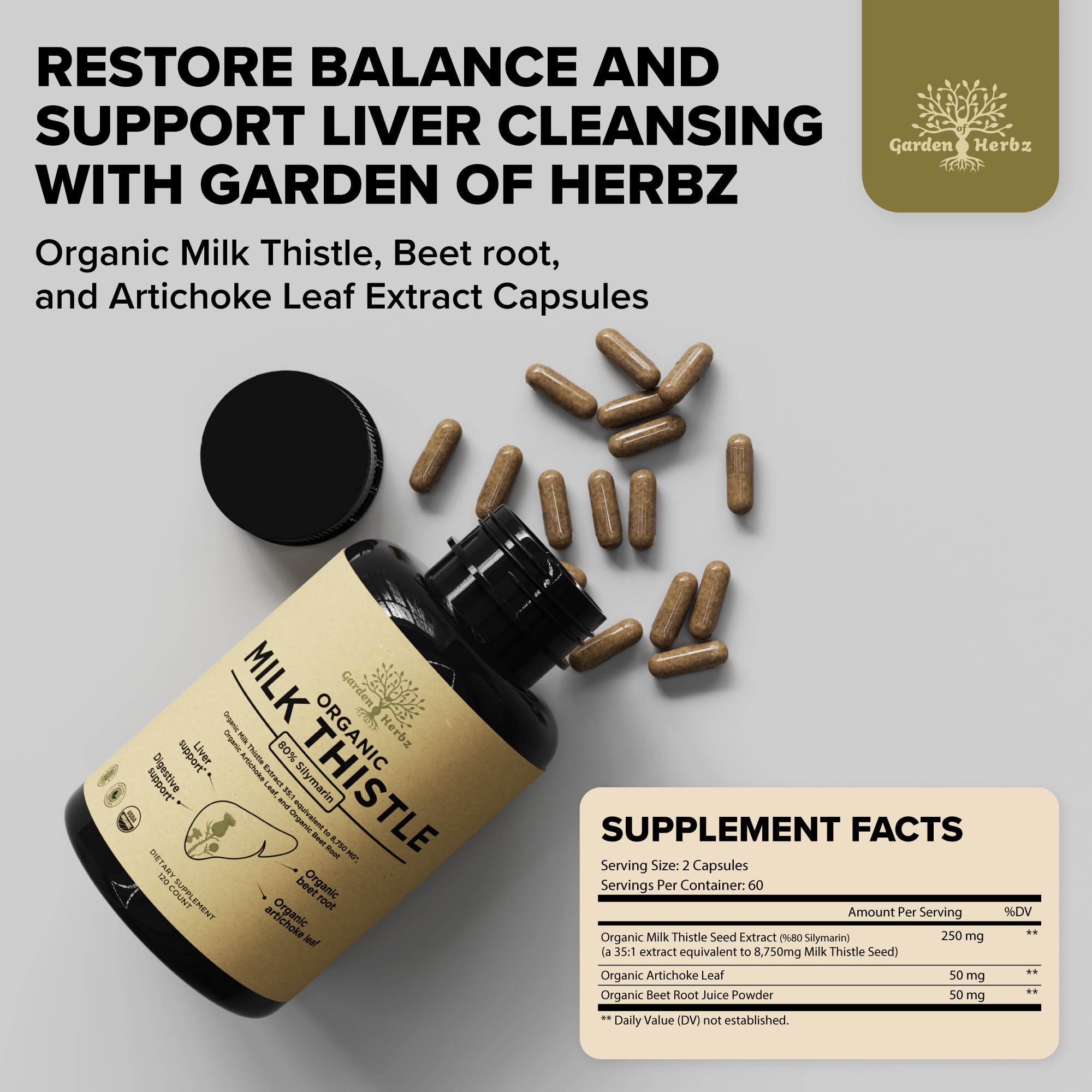 Garden of Herbz liver support supplement showcasing eighty percent silymarin standardization label
