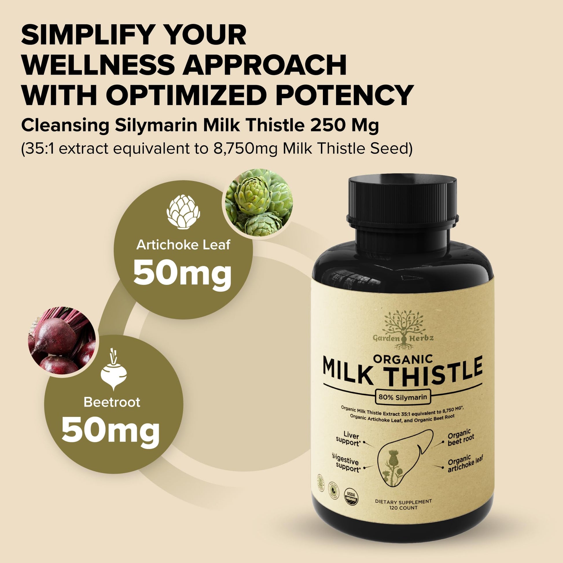 Side angle of premium USA imported vegan liver care supplement packaging