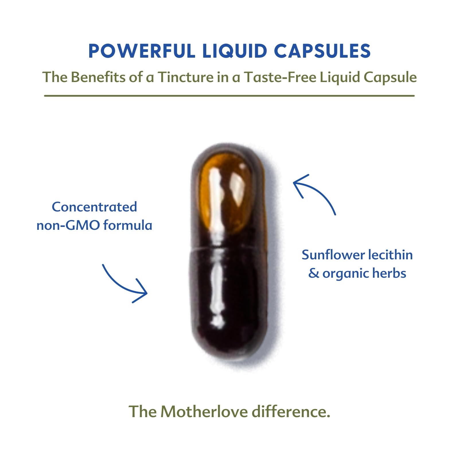 Authentic USA imported Motherlove liquid vegan capsules packaging side