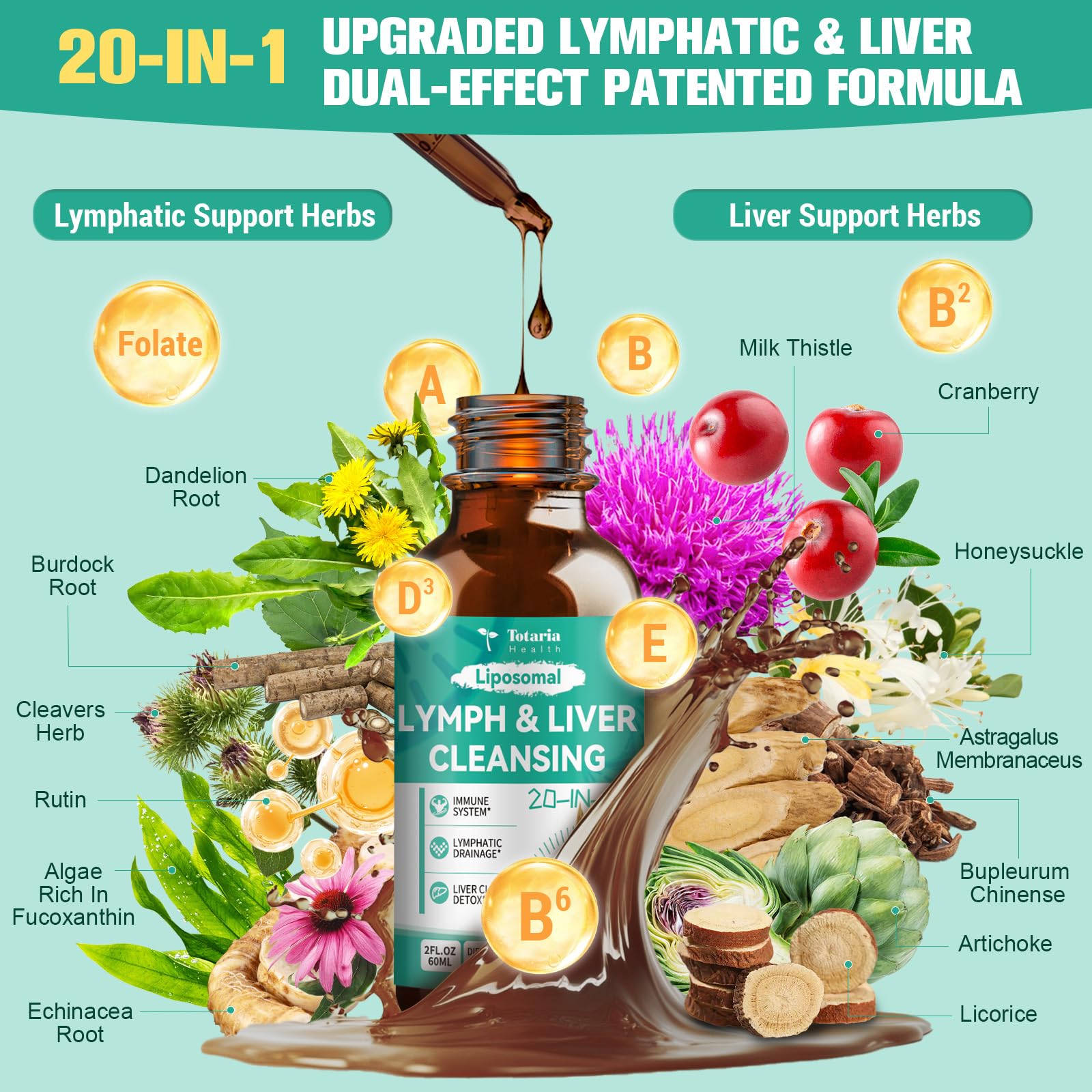 Totaria Liposomal Milk Thistle liquid supplement bottle back label with ingredients