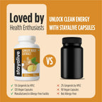 Supplement facts panel on Stay Alive 10000mg ginger capsules.