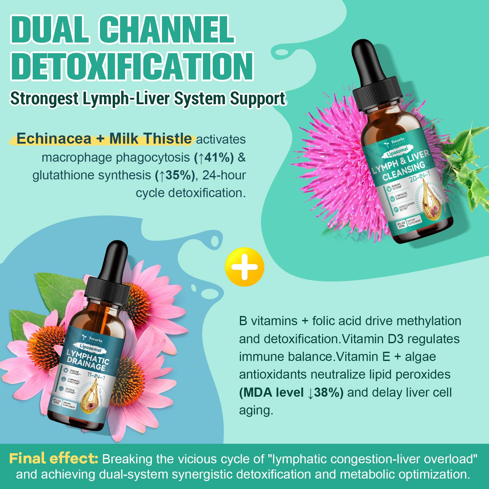 Totaria liposomal detox supplement bottle with raspberry flavor details visible
