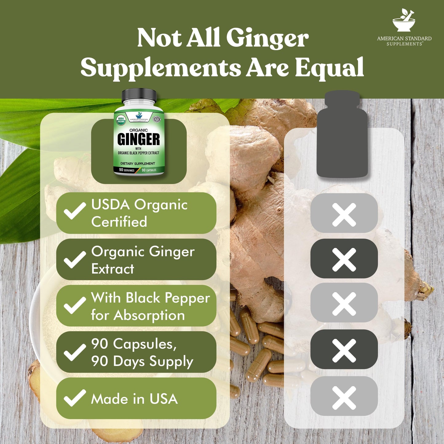 USA manufactured ninety vegetarian capsules bottle of ginger extract for digestive health