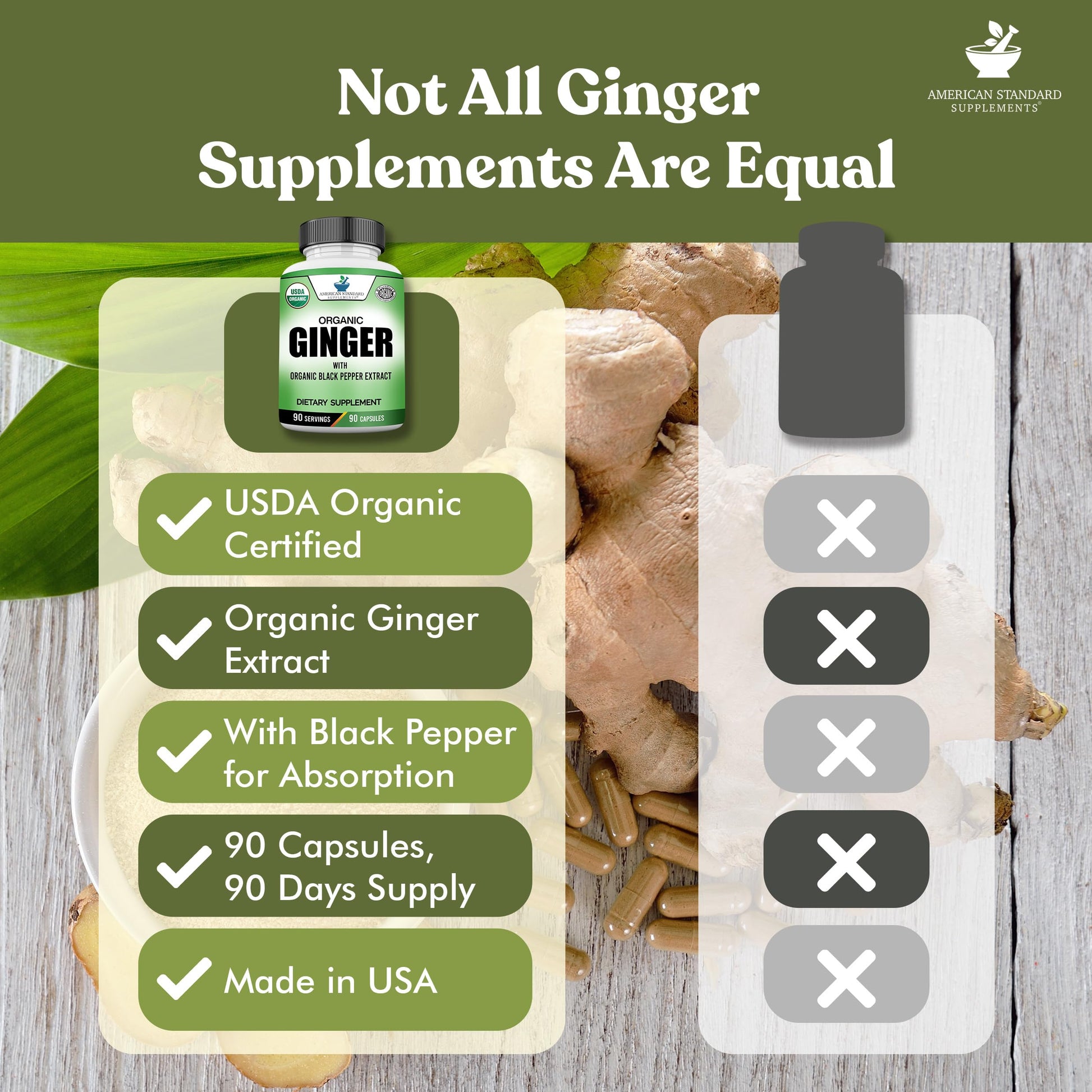 USA manufactured ninety vegetarian capsules bottle of ginger extract for digestive health