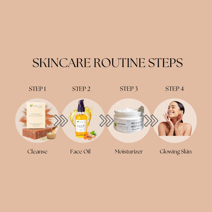 Authentic Aspen Kay Naturals soap bar unboxed showing handmade details