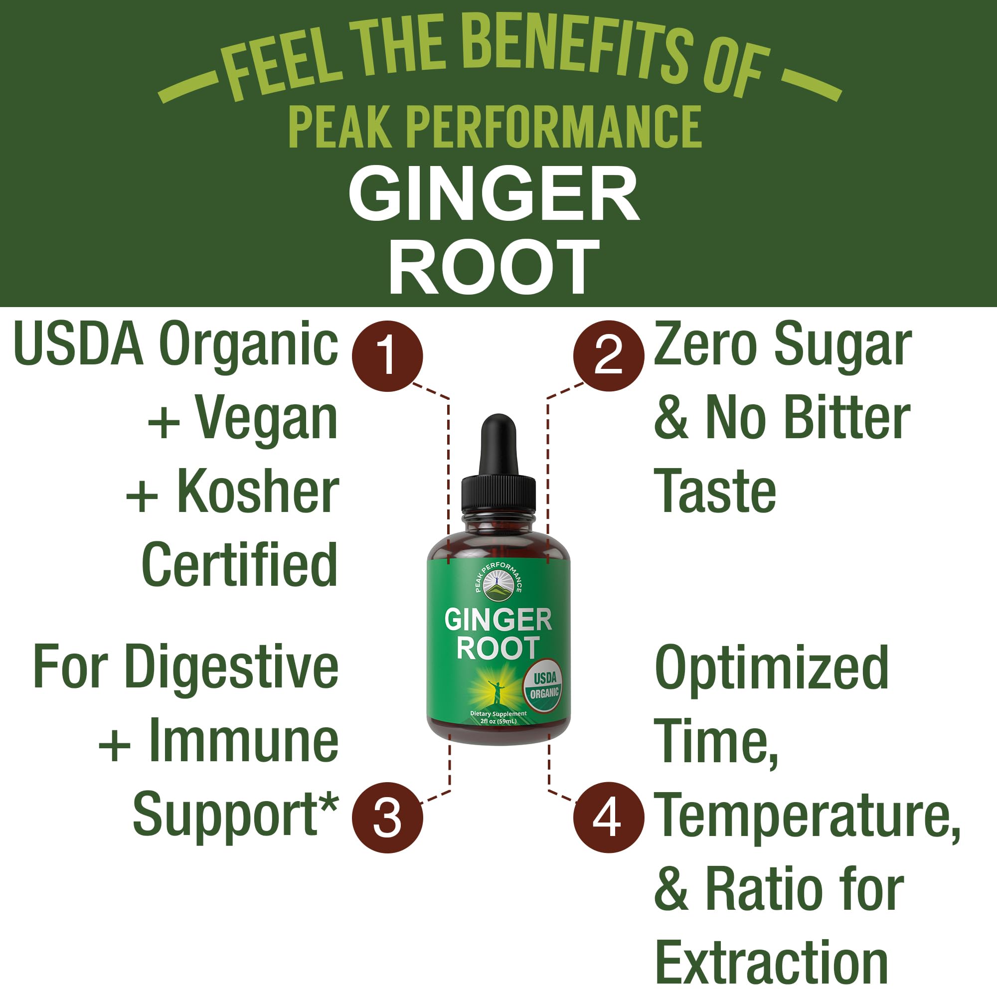 Peak Performance liquid ginger supplement dropper close up view