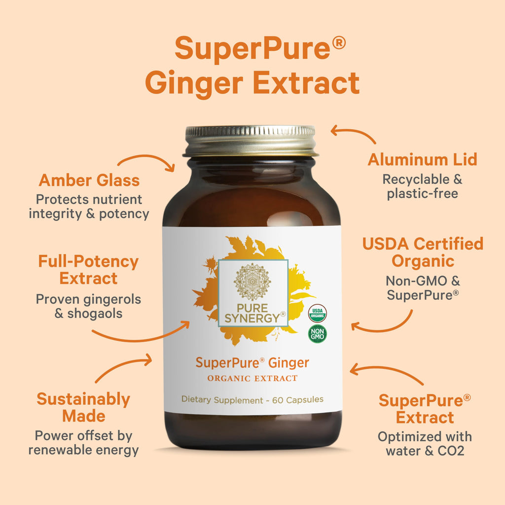 Side panel of Pure Synergy SuperPure Ginger Extract showing active gingerols ingredient facts