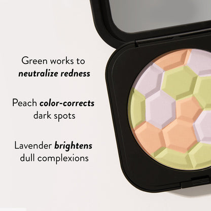 Back side of Laura Geller Filter Finish powder packaging