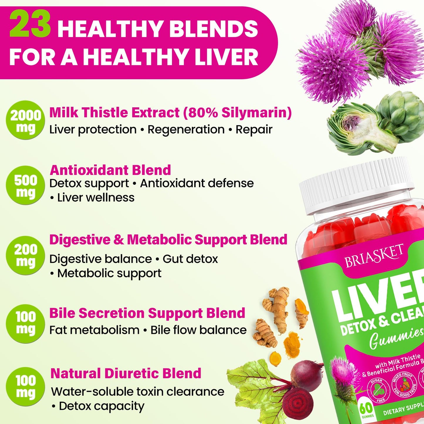Briasket liver health gummies safe sealing and tamper evident container packaging illustration