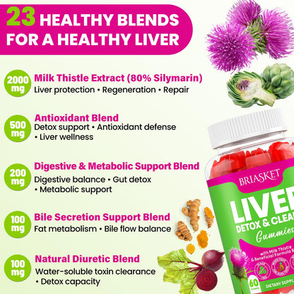 Briasket liver health gummies safe sealing and tamper evident container packaging illustration