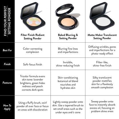 Close up texture of tricolor color correcting setting powder