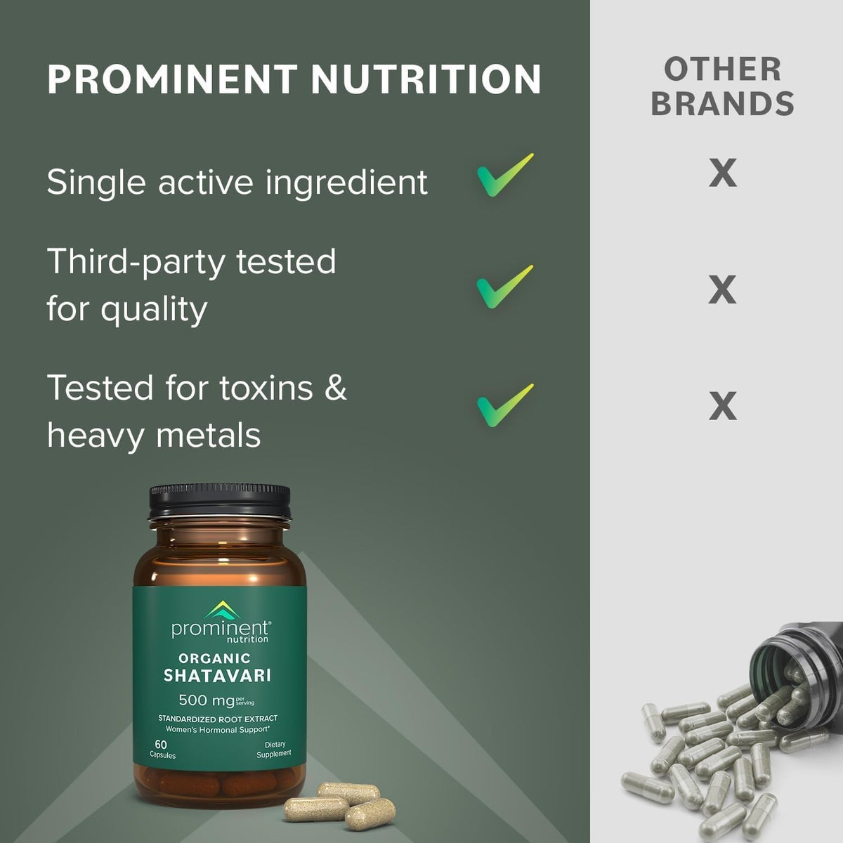 Full product packaging of Prominent Nutrition Organic Shatavari 60 vegetarian capsules displaying directions and safety details.