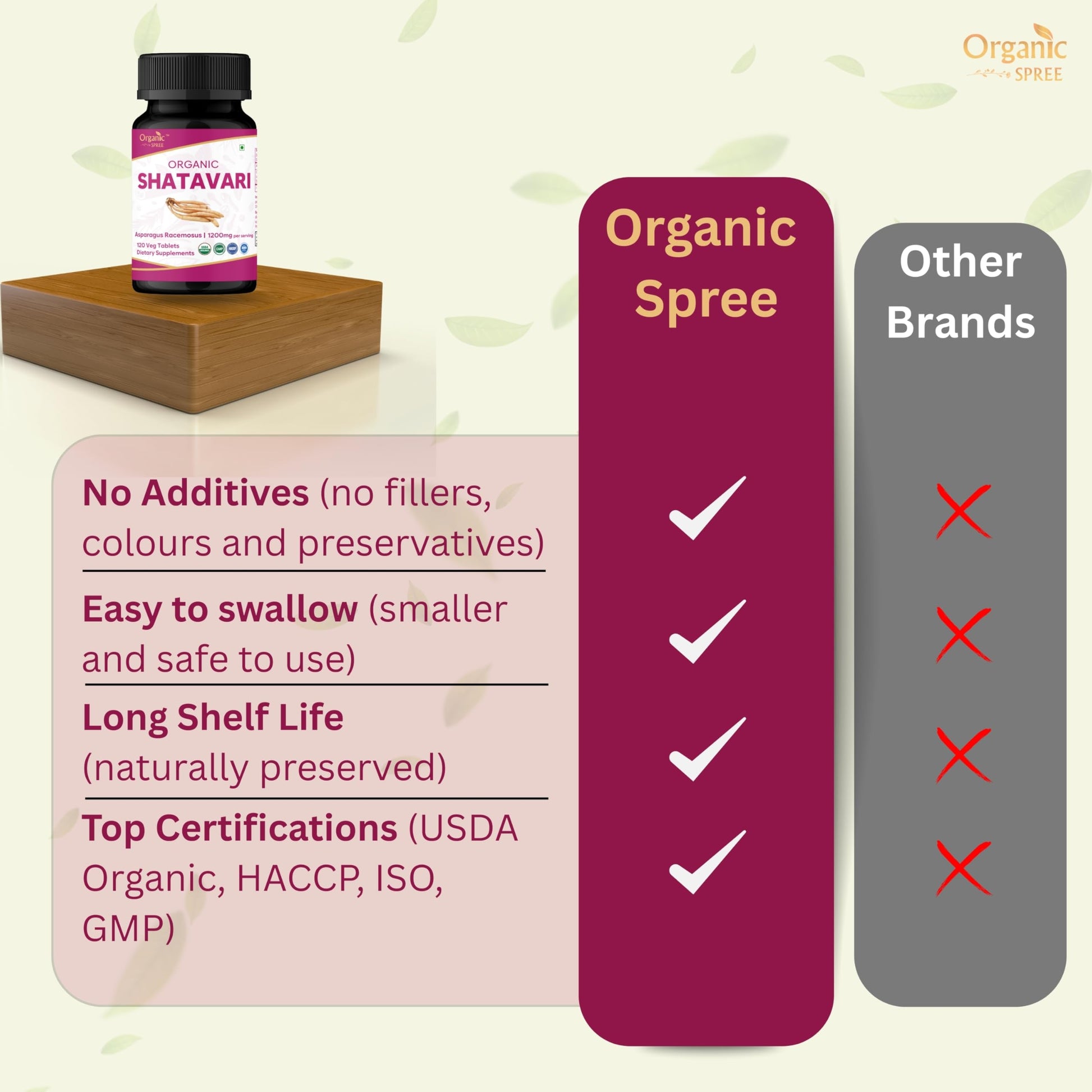 Close-up of Organic Spree Shatavari herbal tablets container showing usage directions and storage instructions